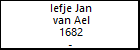 Iefje Jan van Ael