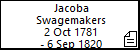 Jacoba Swagemakers