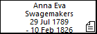Anna Eva Swagemakers