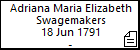 Adriana Maria Elizabeth Swagemakers