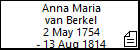 Anna Maria van Berkel