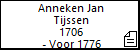 Anneken Jan Tijssen
