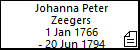 Johanna Peter Zeegers