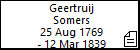 Geertruij Somers
