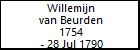 Willemijn van Beurden