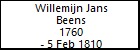 Willemijn Jans Beens
