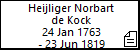 Heijliger Norbart de Kock