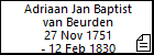 Adriaan Jan Baptist van Beurden