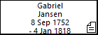 Gabriel Jansen