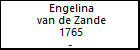 Engelina van de Zande