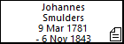 Johannes Smulders