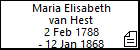 Maria Elisabeth van Hest