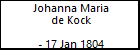 Johanna Maria de Kock