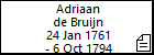 Adriaan de Bruijn