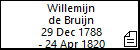 Willemijn de Bruijn