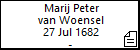 Marij Peter van Woensel