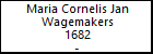 Maria Cornelis Jan Wagemakers