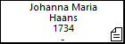 Johanna Maria Haans