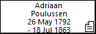 Adriaan Poulussen