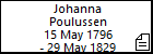 Johanna Poulussen