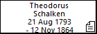 Theodorus Schalken