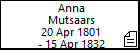 Anna Mutsaars