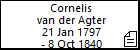 Cornelis van der Agter