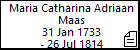 Maria Catharina Adriaan Maas