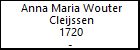 Anna Maria Wouter Cleijssen