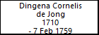Dingena Cornelis de Jong