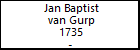 Jan Baptist van Gurp