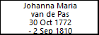 Johanna Maria van de Pas
