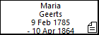 Maria Geerts