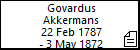 Govardus Akkermans