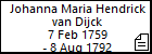 Johanna Maria Hendrick van Dijck