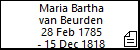 Maria Bartha van Beurden