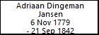 Adriaan Dingeman Jansen
