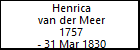 Henrica van der Meer