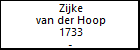 Zijke van der Hoop