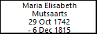 Maria Elisabeth Mutsaarts