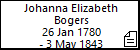 Johanna Elizabeth Bogers