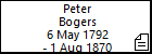 Peter Bogers