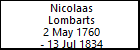 Nicolaas Lombarts