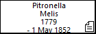 Pitronella Melis