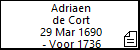 Adriaen de Cort