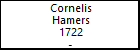 Cornelis Hamers