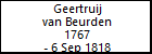 Geertruij van Beurden