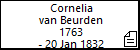 Cornelia van Beurden