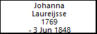 Johanna Laureijsse