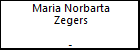 Maria Norbarta Zegers